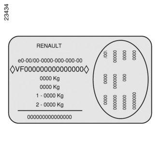 GÉPJÁRMŰ AZONOSÍTÓ TÁBLA A A 1 2 3 4 5 6 7 8 9 10 11 12 13 B Minden levelében vagy megrendelésében tüntesse fel a