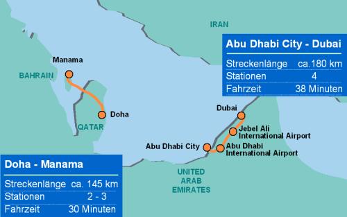 Az Egyesült Arab Emirátusban tervezett TRANSTAPID