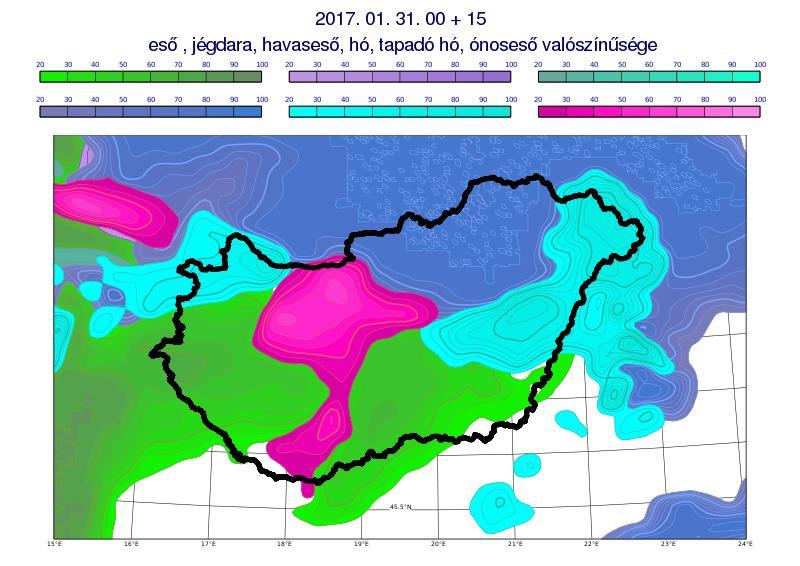 A determinisztikus előrejelzés mellett az ensemble előrejelzések használata sokat segíthet a döntéshozatalban. A január 31.