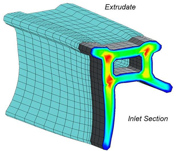 Szimulációk Szükséges bemeneti információk A szerszámcsatorna geometriai modellje A bemeneti sík 2D profilja A céltermék 2D profilja Átmeneti szakasz,