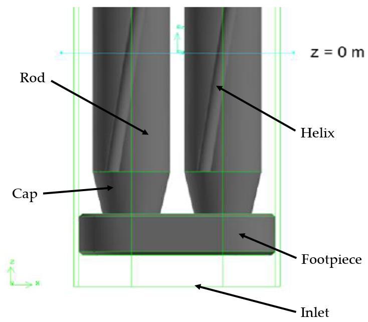 Az áramlás belépése ( Inlet ) után közvetlenül áthalad a lábrészen ( Footpiece ), ami megtámasztja a négy fűtőelem pálcát ( Rod 1-4 ).