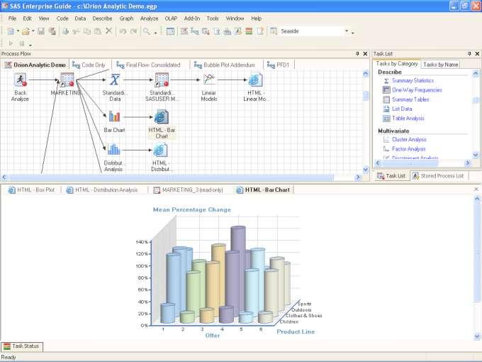 SAS Enterprise BI Server 9.1.