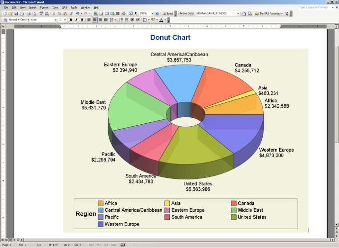 SAS Enterprise BI Server 9.1.