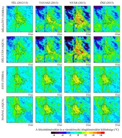 Budapest felszínhőmérsékleti anomáliáinak átlagos évszakos szerkezete a négy áthaladási