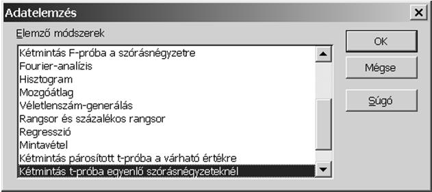 Nincs különbség Excel kétmintás t-próba egyenlő szórásnégyzeteknél Eszközök, Adatelemzés Excel