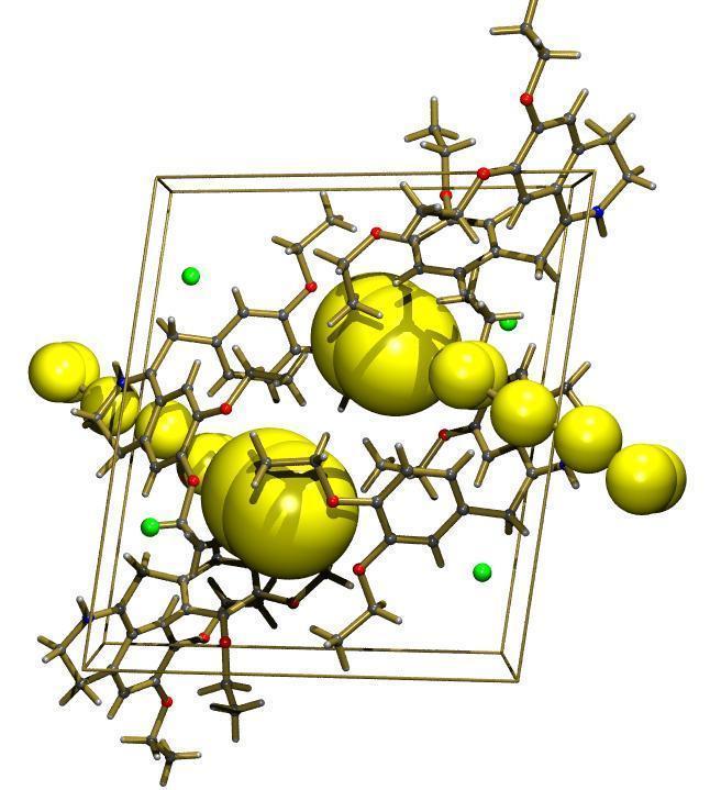 a. b. 18. ábra: a: A drotaverin benzol zárványa (Z =2), b: a sárga színű gömbök jelzik a hatóanyag molekulák között található üregeket.