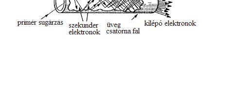 Űrtechnológia 2016. április 15.