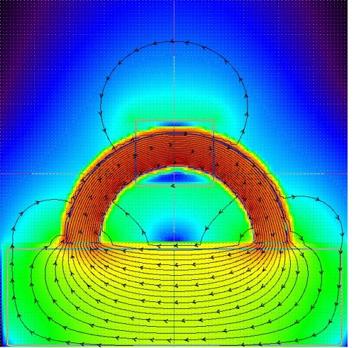 Mágneses tér Û anyag kölcsönhatás B = µ H B = µ 0µ r H = µ 0( H + M ) 1 M = kh = å Pi V µ = 1+ k r Mágneses permeabilitás Mágneses szuszceptibilitás (érzékenység) µ 0 = 4p 10 évs ù B ê = T 2 ëm ú û é