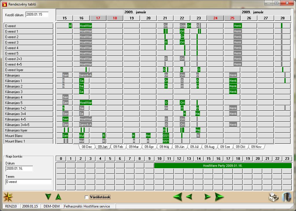 Rendezvény tabló A rendezvény tabló betekintést add a rendezvénytermek foglaltságába. A navigátor gombok és a dátum terem kereső mezők segítségével könnyen beállítható a kívánt időszak és terem.