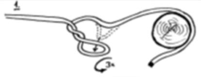 Csomózás Kötélhíd: Feszítőcsomó kötélhídhoz. Ácshurok. Kötélhídépítés A kötélhídépítéshez két alapcsomót használj. Igyekezz elsajátítani ezt a két csomót, és lehetőség szerint gyakran használni.