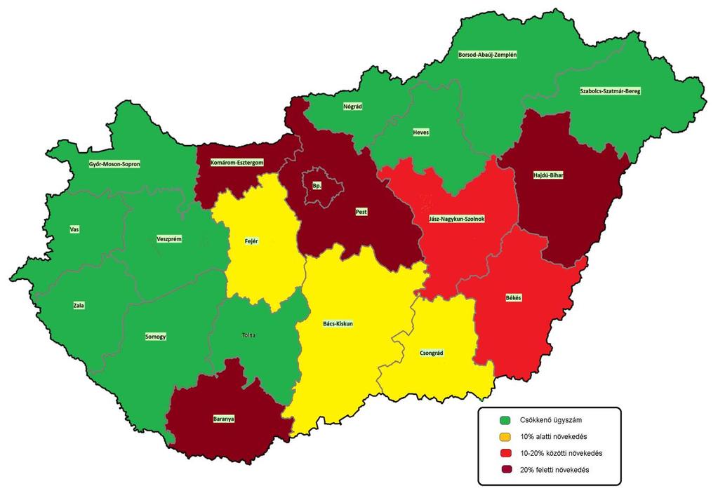 Szakmai beszámoló és elemzés a békéltető testületek.