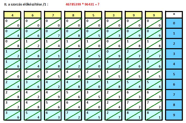 ### Napier-sk-2.png, 60kB, 4.