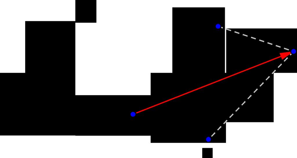 szabadvektoroknak egy tetszőleges O pontból induló (O, A) és (O, B)