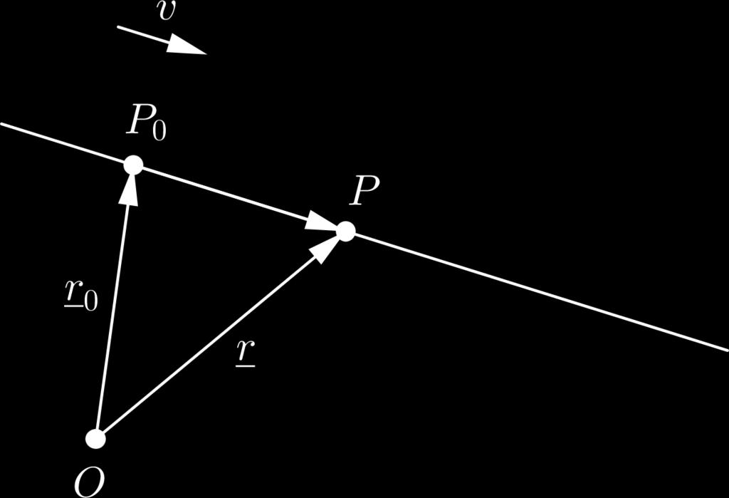 egyértelműen meghatározza az egyenes egy pontját, és fordítva is: az egyenes minden pontjához tartozik egy valós λ érték Ha a P 0 pont és a v vektor P 0 (x 0, y 0, z 0 ) és v(v 1, v 2, v 3 )