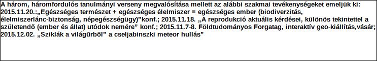 Támogatási program elnevezése: Támogató megnevezése: központi költségvetés Támogatás forrása: önkormányzati költségvetés nemzetközi forrás más gazdálkodó Támogatás időtartama: Támogatási összeg: -