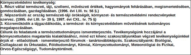 1. Szervezet azonosító adatai 1.1 Név 1.2 Székhely Irányítószám: 1 8 8 Település: Budapest Közterület neve: Bródy Sándor Közterület jellege: utca Házszám: Lépcsőház: Emelet: Ajtó: 16. 1.3 Bejegyző határozat száma: 1 3.