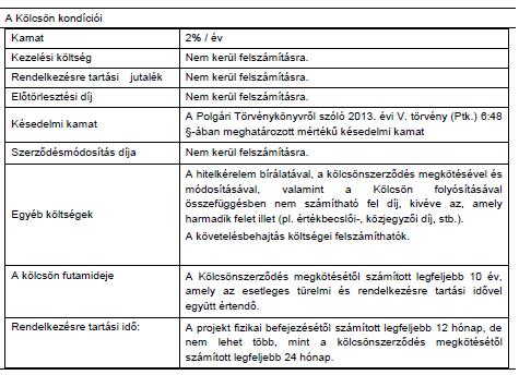 O l d a l 6 Kölcsön: *Türelmi idő: A szerződéskötés a kölcsönszerződés megkötését jelenti.