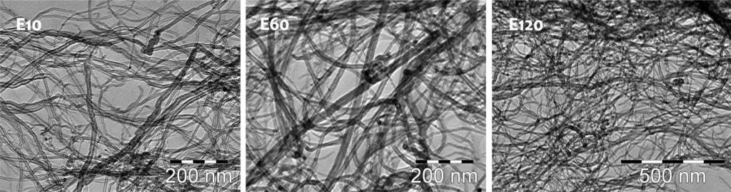 4. ábra Elektronmikroszkópos felvételek a szén nanocsövekről 5.