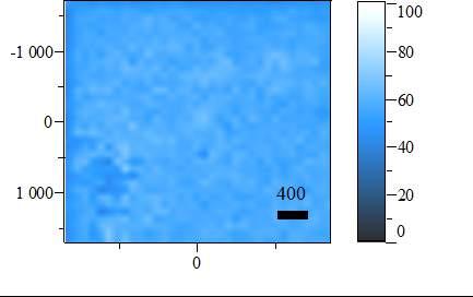Regressziós modell Fizikai keverék Porlasztva szárított szilárd diszperzió Egyvált. (sáv alatti terület) µm µm PLS µm µm ipls µm µm PLS-GA µm µm 4.4.6.