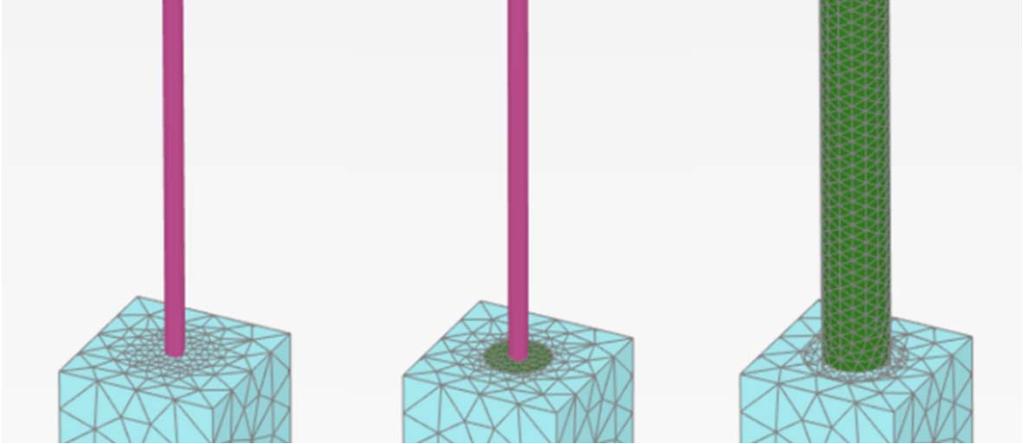 NUMERIKUS MODELLEZÉS Geometria modellezése (Plaxis 3D) o Merevítő elemek o Térfogati elemmel (3D) o Beágyazott gerenda