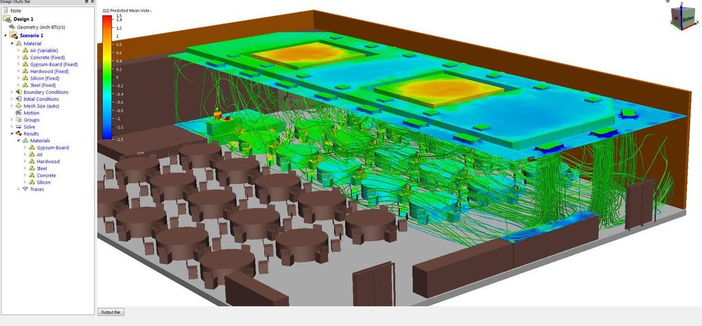 CFD SZIMULÁCIÓ + KOMFORT Computational Fluid Dynamics (CFD)