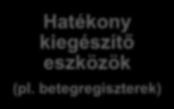 Hatékony (alap)