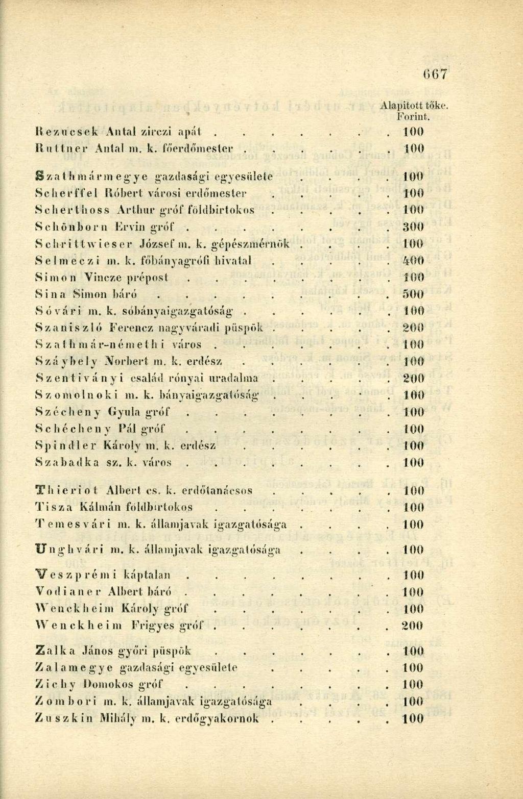 Alapított tőke Forint, Keziicsek Antal zirczi apát....... 100 Ruttn.er Antal m. k. főerdőmester...... 100 Sza I hmánn egye gazdasági egyesülete.... 100 Scherffel Róbert városi erdőmester.