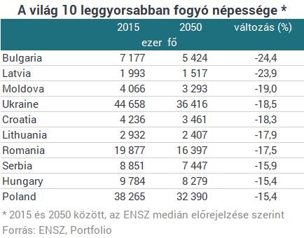 Kommentár nélkül Összefogás a