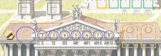 Szenátusakció A játékos előre tolja 1 mezőnyit a játéktábla szenátussávján a korongját, és annyi győzelmipontot szerez, amennyit az új mező mutat.