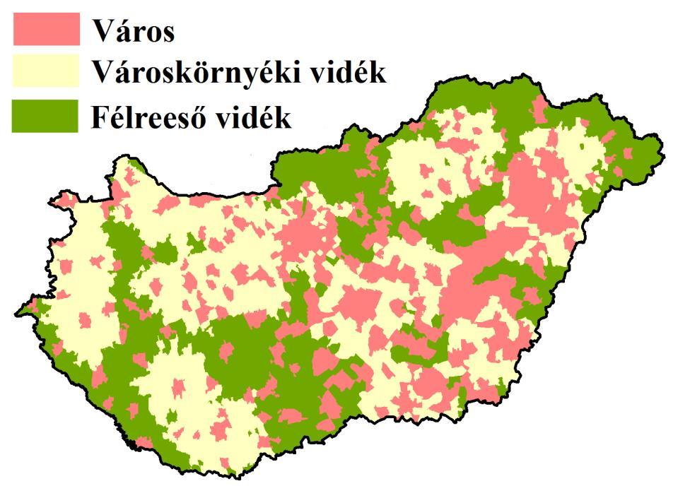 Városi, városkörnyéki vidéki és félreeső vidéki terek Vidékinek tekintek minden nem városi jogállású települést, valamint azokat a városokat, amelyek lakónépessége nem haladta meg az 5000 főt a