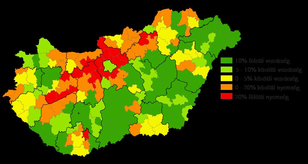 népesség százalékában 2051-re várható lélekszám a