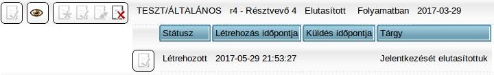 Résztvevők A képernyő az résztvevőkkel kapcsolatos összes funkciót egybe szerkesztett felületet teszi elérhetővé. Mivel a kapcsolód adatok sokrétűek a képernyő használata nagy felbontásban javasolt.