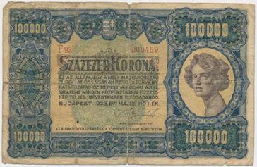 000K Orell Füssli Zürich T:III- Hungary 1923.