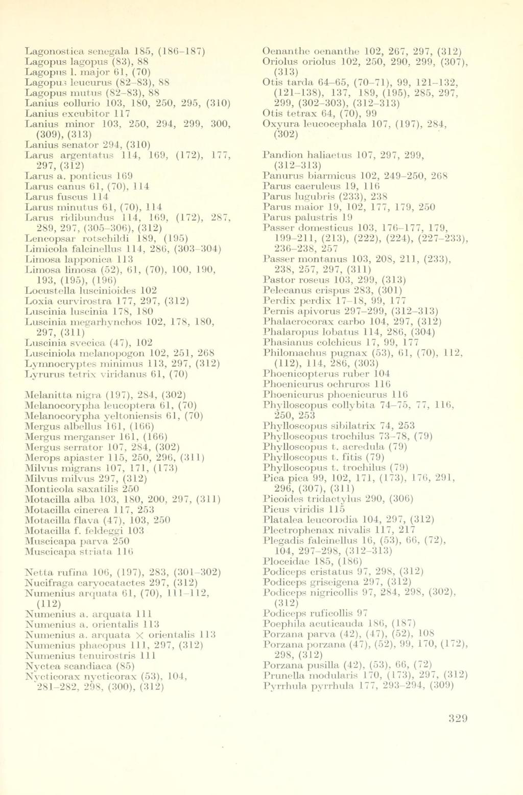 Lagonostica senegala 185, (180-187) Lagopus lagopus (83), 88 Lagopus 1.