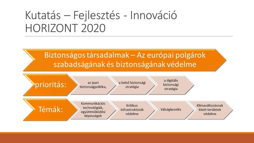 Plébán: Katasztrófavédelmi mentőszervezetek