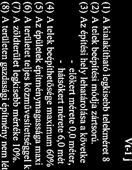 (2) A telek beépítési módj zártsorú. (3) Az építési hely lehtárolás következő: - előkert mérete 0,0 méter, - hátsókert mérete 6,0 méter. (4) A telek beépíthetősége mximum 60%, srokteleknél 80%.