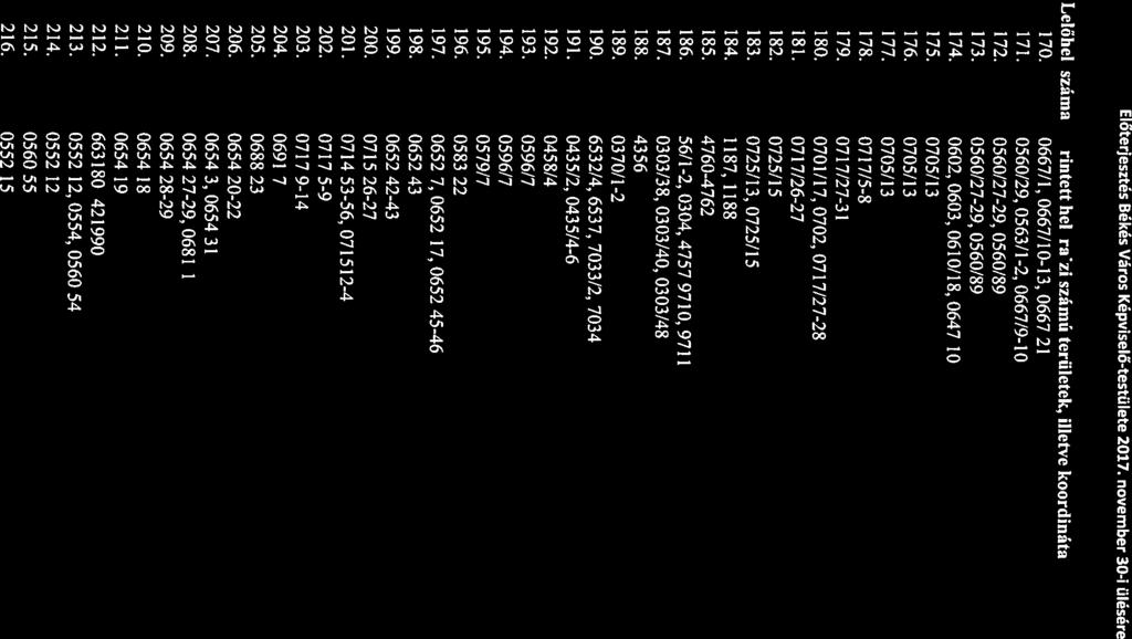 2 (J (JJt..J --3 I- C-i 0 (M (M (jj 00 (M (M (J 00 Un (M 0-3 0-3 L t- 00 00 00 t- (J L- -3 L- t i I- 0 (-.