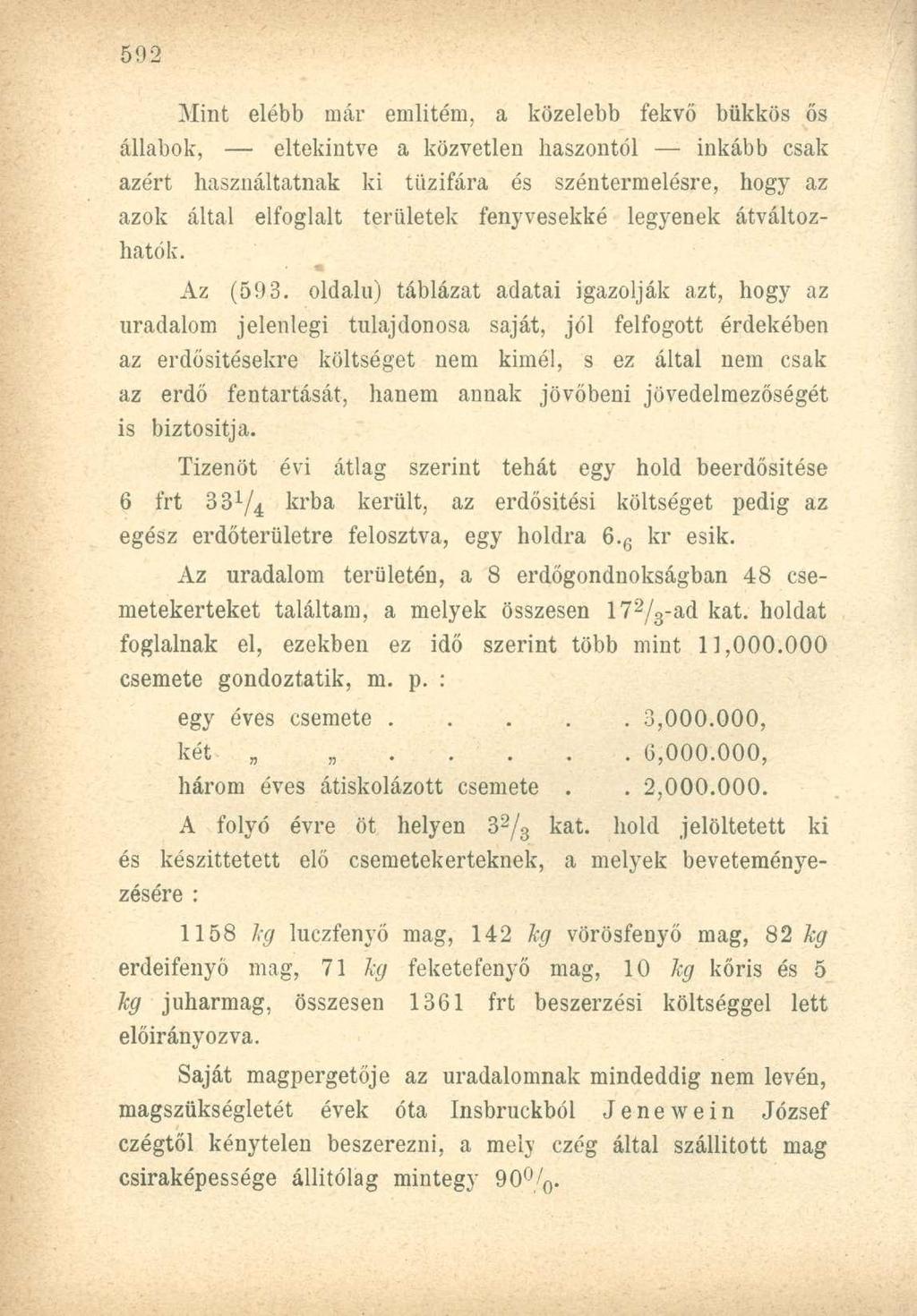 Mint elébb már emlitém, a közelebb fekvő bükkös ős állabok, eltekintve a közvetlen haszontól inkább csak azért használtatnak ki tűzifára és széntermelésre, hogy az azok által elfoglalt területek