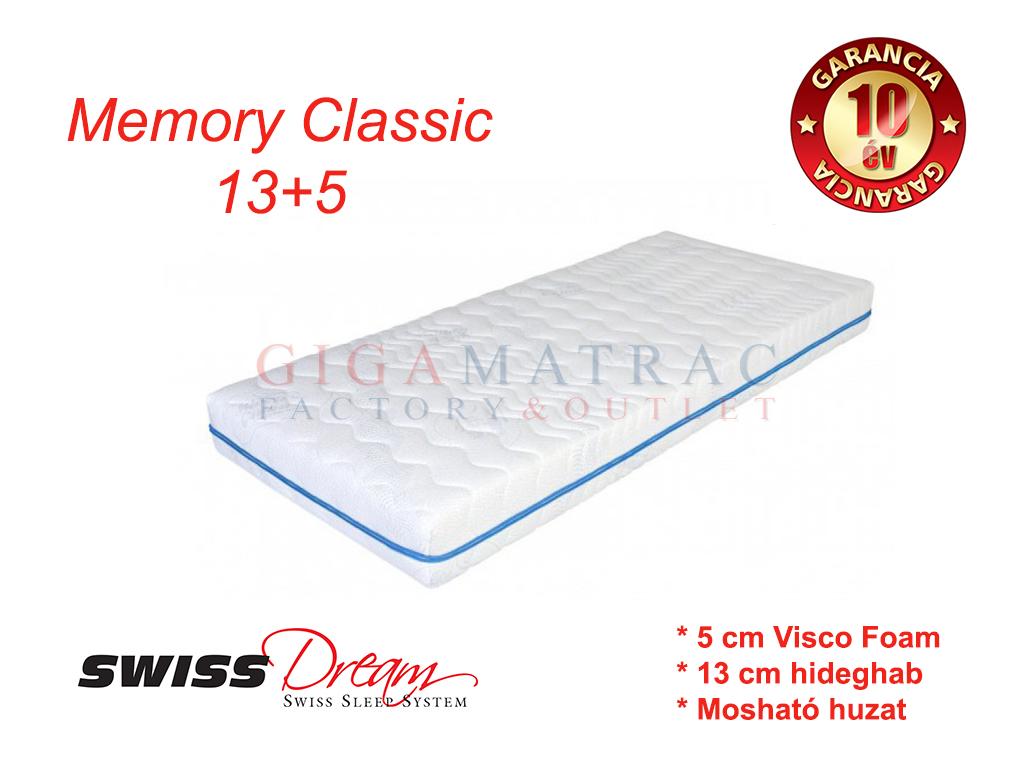 Gigamatrac Factory&Outlet» Matracok» Memory matracok» SwissDream Memory Classic 13+5 matrac SwissDream Memory Classic 13+5 matrac Méretek 80*200cm: 49800 Ft Akciós ár: 44600 Ft 90*200cm: 59800 Ft