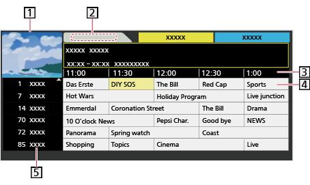TV programfüzet A műsorújság használata [Bizonyos funkciók nem érhetők el mindegyik típuson. Az elérhető menüpontok megjelennek a TV képernyőjén.
