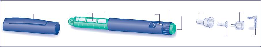 Használati utasítás LEVEMIR oldatos injekció FlexPen injekciós tollban. A FlexPen használata előtt olvassa el figyelmesen a következő használati utasítást.