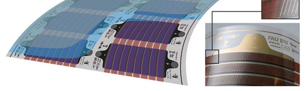 fullerén Elektron vezető (ETL) Lyuk vezető