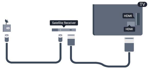 4.5 Házimozirendszer csatlakoztatása Műholdvevő Használjon HDMI kábelt a házimozirendszer TVkészülékhez csatlakoztatásához.