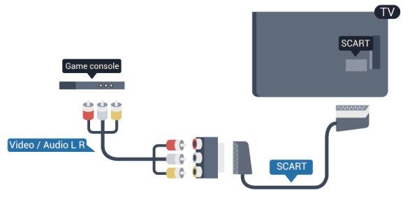 A komponens és kompozit kábelek ugyanazokat az audiocsatlakozókat használják. Szüneteltetés CVBS - Audio L R / SCART Rögzítés Az adás szüneteltetéséhez USB 2.
