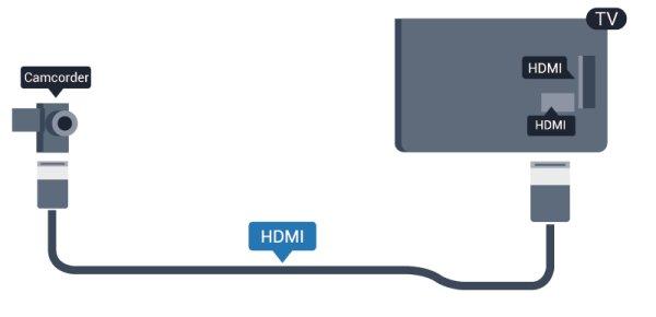 Az Y azonos csatlakozót használ a CVBS-sel. A komponens és kompozit kábelek ugyanazokat az audiocsatlakozókat használják. 4.14 Videokamera HDMI 4.