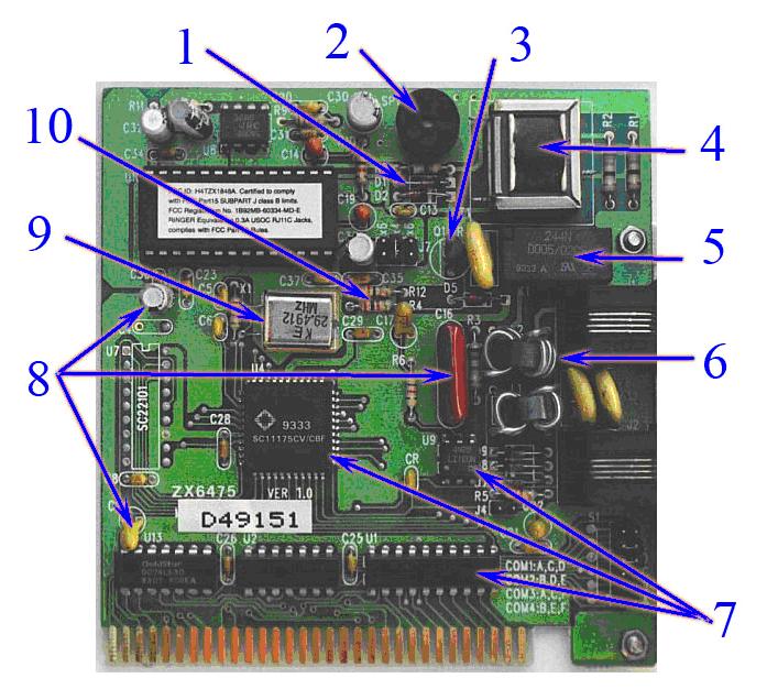 elektronikai hulladékokból- visszanyerhetők [1, 2, 3, 4, 5]. A cikkben publikált eredmények az említett projekt keretén belül születtek.