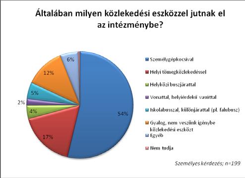 Az autizmussal élő személy intézményi ellátottsága Vannak ilyen mániái, azért nem járunk tömegközlekedéssel. Például ha neki megtetszik egy újság, felpattan, kitépi a másik kezéből. (18.