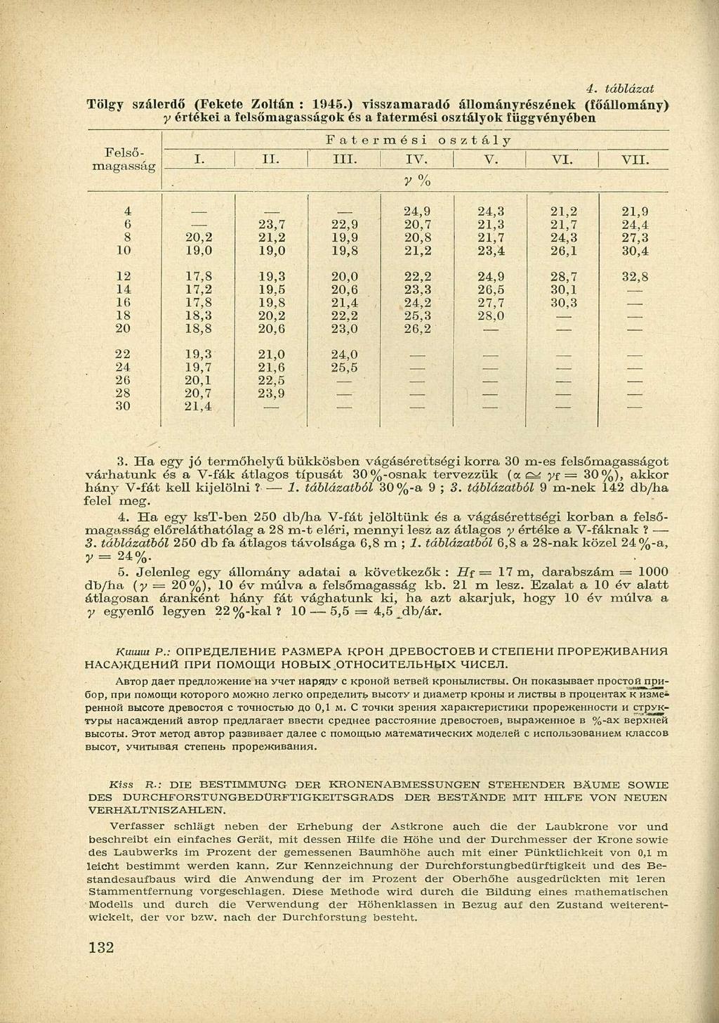 . táblázat Tölgy szálerdő (Fekete Zoltán :.) visszamaradó állományrészének (főállomány) y értékei a felsőmagasságok és a fatermési osztályok függvényében Felső- magasság Fater mési osztály I. II. III.