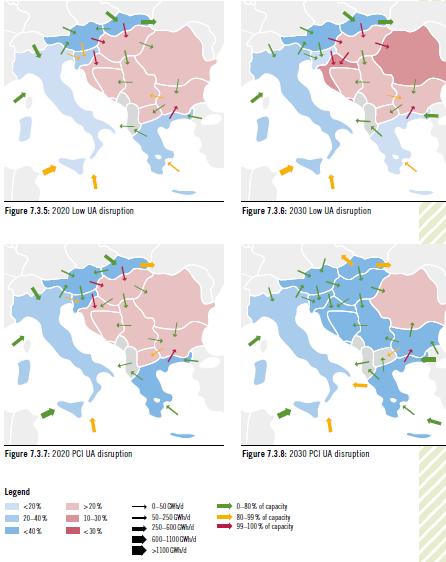 REGIONÁLIS FÖLDGÁZ FORRÁS-FOGYASZTÁS TRENDEK Ukrán tranzit kiesésre