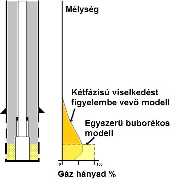 126 Koncz Ádám 1.